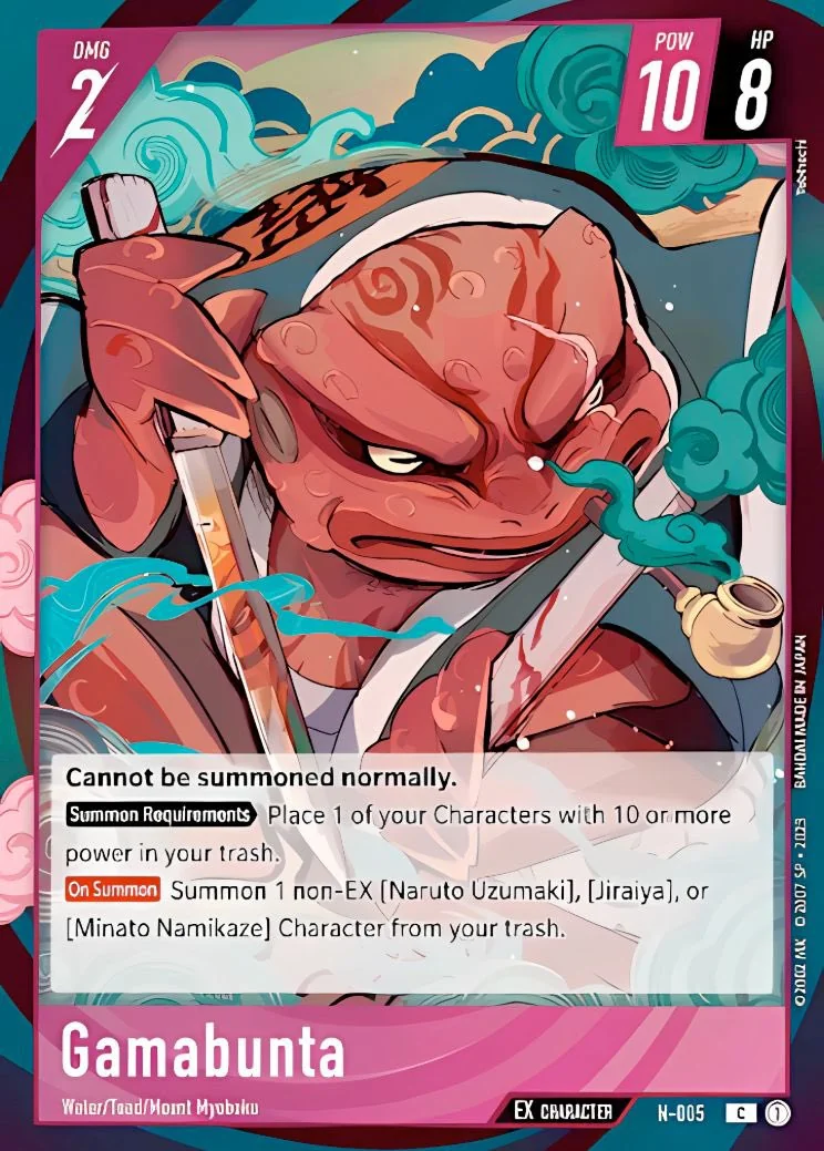 Gamabunta
